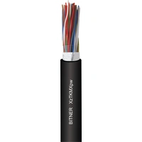 XZTKMXPw 2x2x0,8 kabel