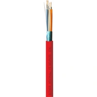 HTKSHekw 2X2X1 PH90 PRZEWÓD