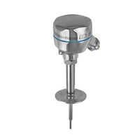 iTHERM TM401