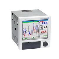 Ecograph T RSG35
