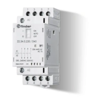 22.34.0.230.4320 Stycznik modułowy 25A 4Z 230V AC/DC wskaźnik zadziałania + LED styk AgSnO2