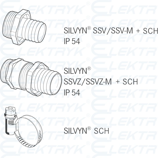 SILVYN SI 18X22 SGY peszel ochronny na kabel