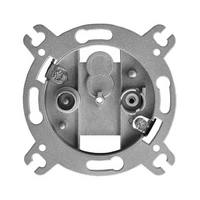 Mechanizm gniazda RTV końcowego