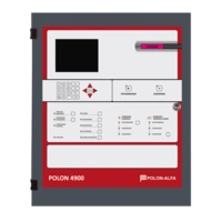 INTERAKTYWNY SYSTEM SYGNALIZACJI POŻAROWEJ POLON 4900