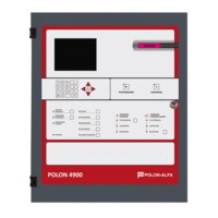 INTERAKTYWNY SYSTEM SYGNALIZACJI POŻAROWEJ POLON 4900