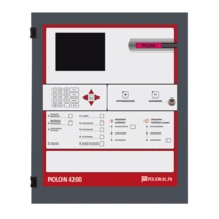 INTERAKTYWNY SYSTEM SYGNALIZACJI POŻAROWEJ POLON 4200
