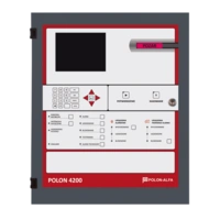 INTERAKTYWNY SYSTEM SYGNALIZACJI POŻAROWEJ POLON 4200