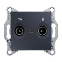 Sedna - Gniazdo podwójne 2P+PE do systemu ramkowego aluminium