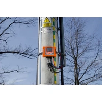 PQM-700 Analizator jakości zasilania